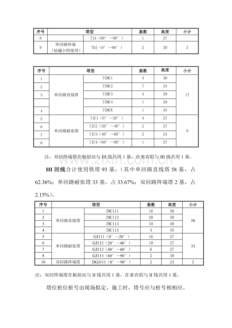 电网工程线路施工监理细则.doc_第3页