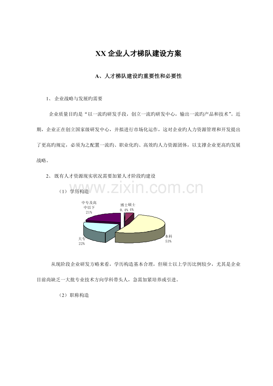 科技研发中心人才梯队建设方案.doc_第1页