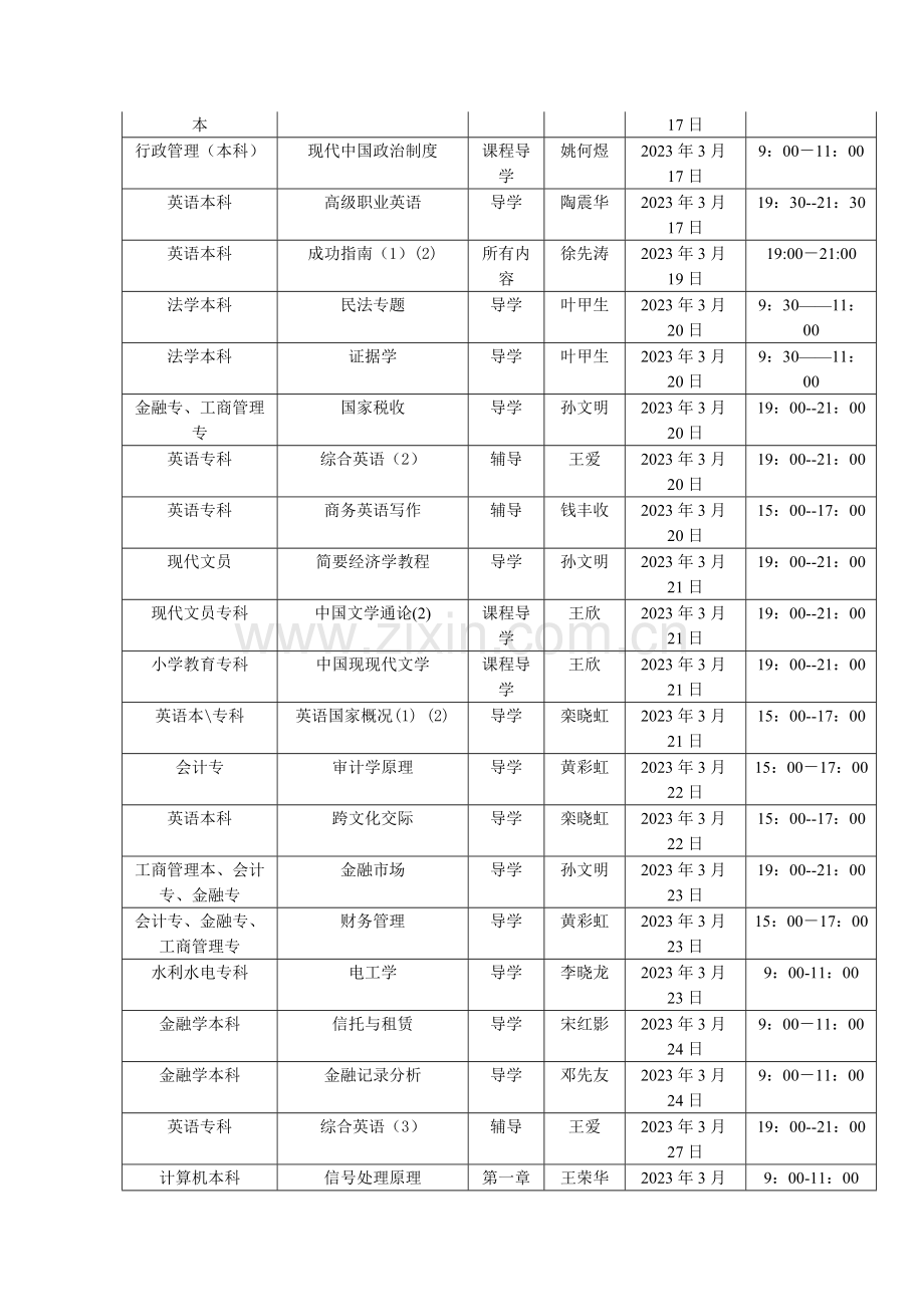 2023年上半年三月份安徽电大网上答疑安排表按日期排序.doc_第3页