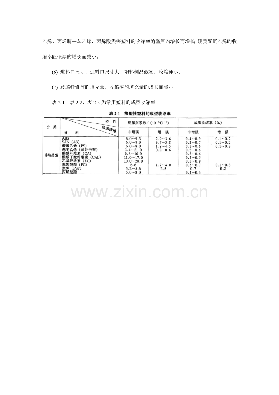 塑料制品的结构设计方案.doc_第3页