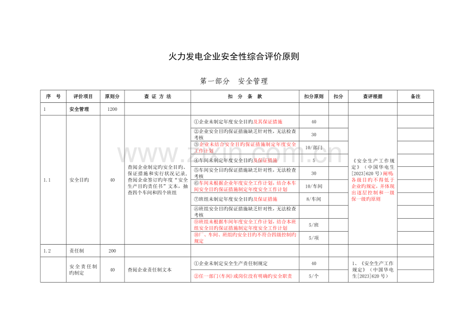 火力发电厂安全性评价标准版.doc_第1页