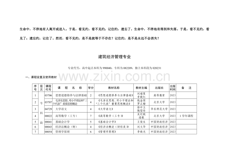 2023年湖北自考专业体系建筑经济管理专业.doc_第1页