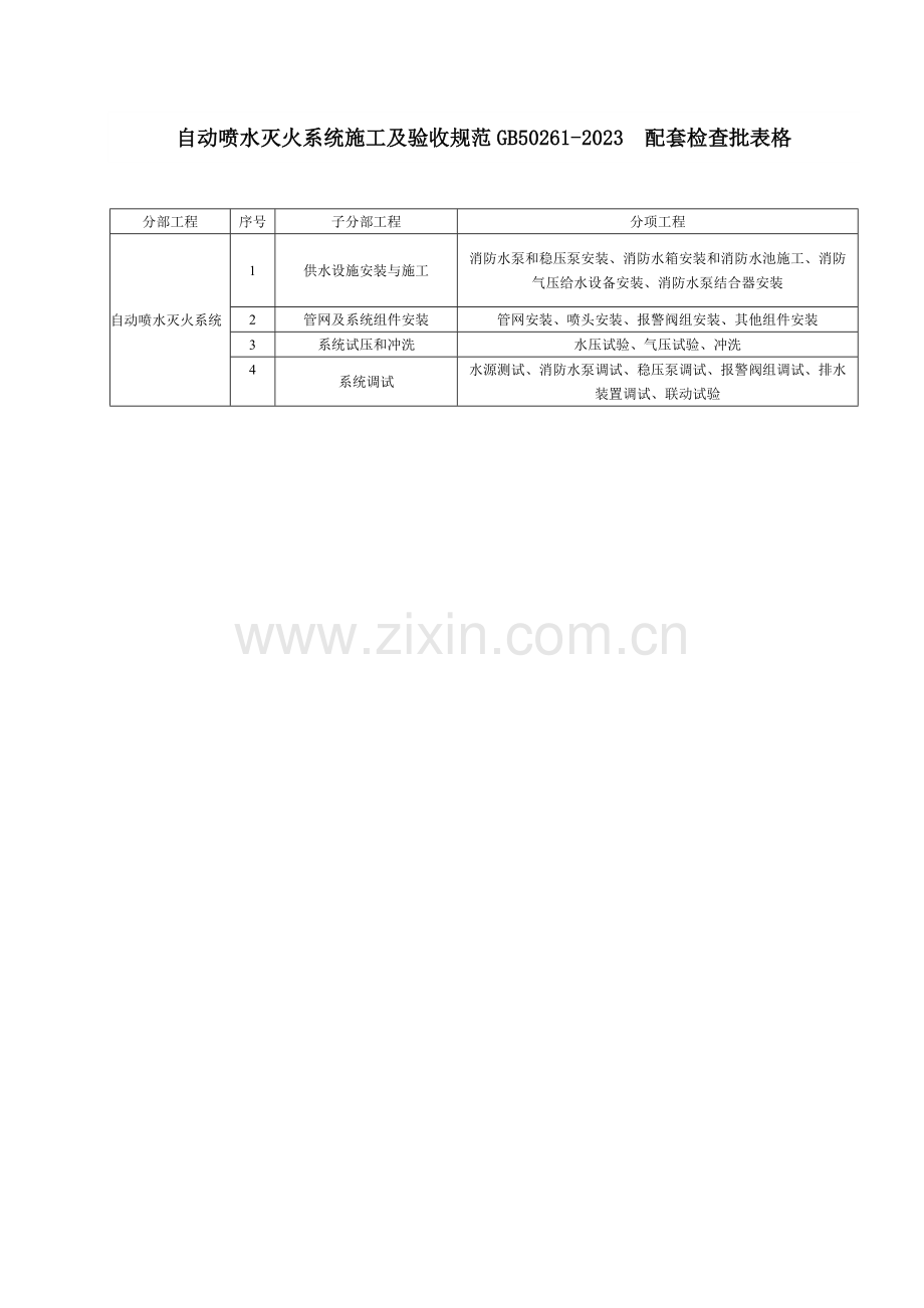 自动喷水灭火系统施工及验收规范配套检验批表格.docx_第1页