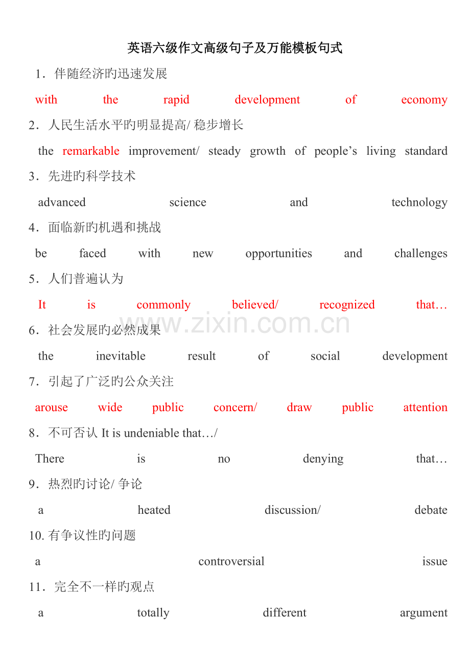 2023年英语六级作文常用句子及万能模板.docx_第1页