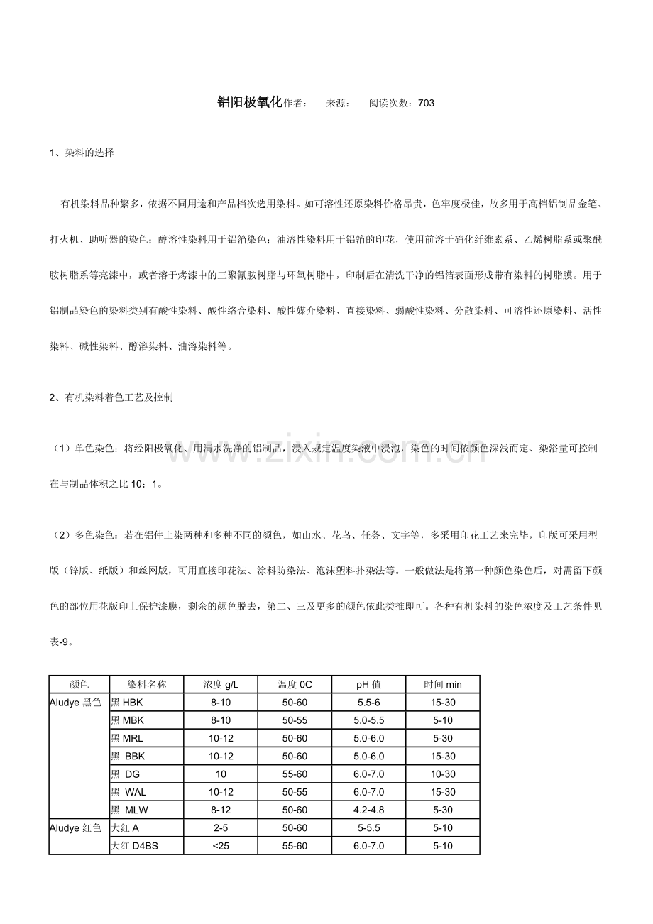 铝表面处理技术.doc_第1页