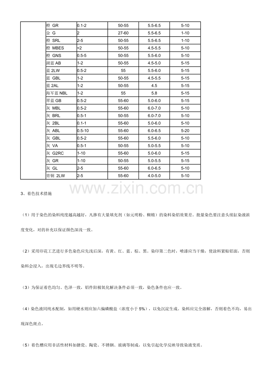 铝表面处理技术.doc_第3页