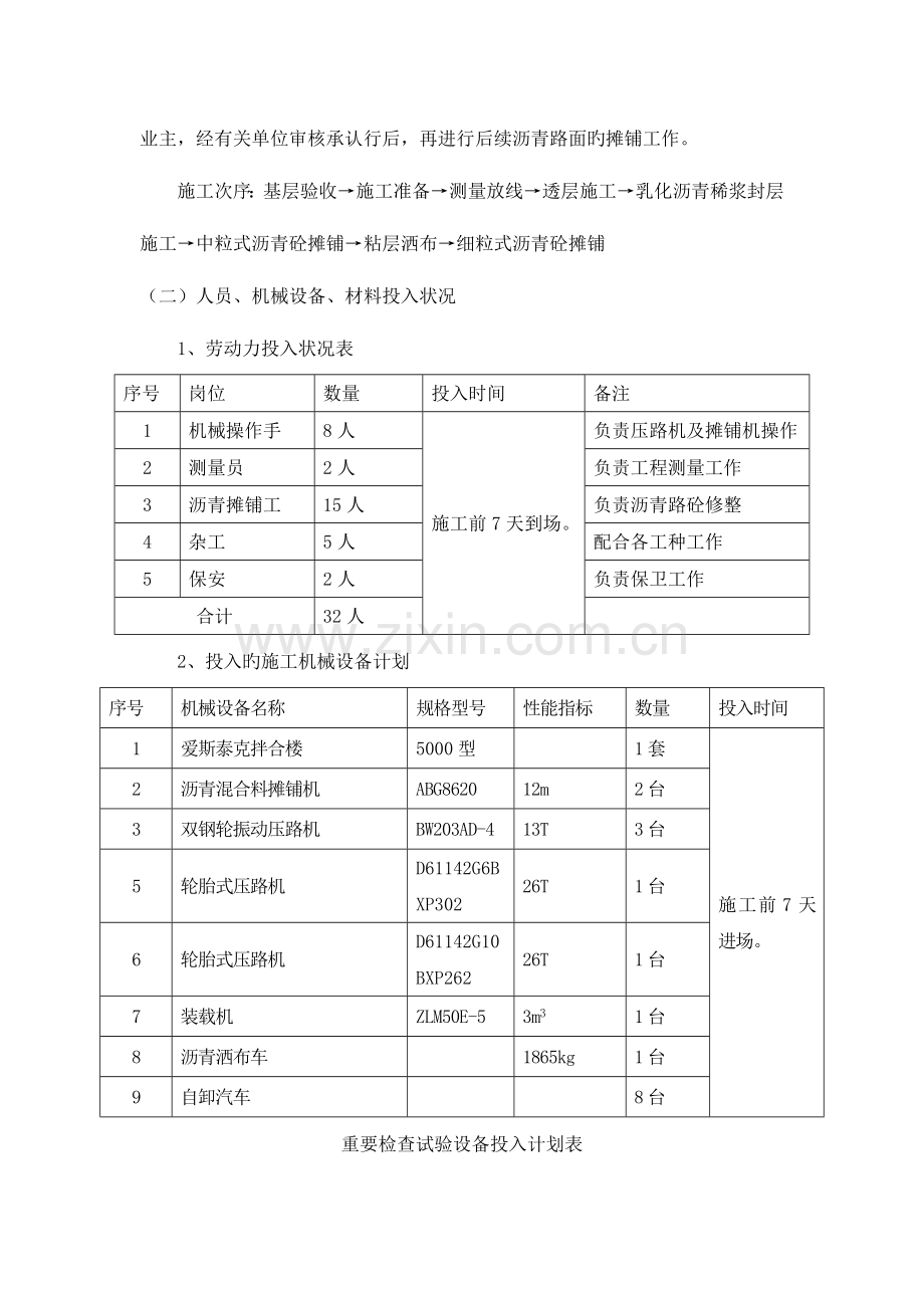 2023年沥青路面试验段施工方案.doc_第3页