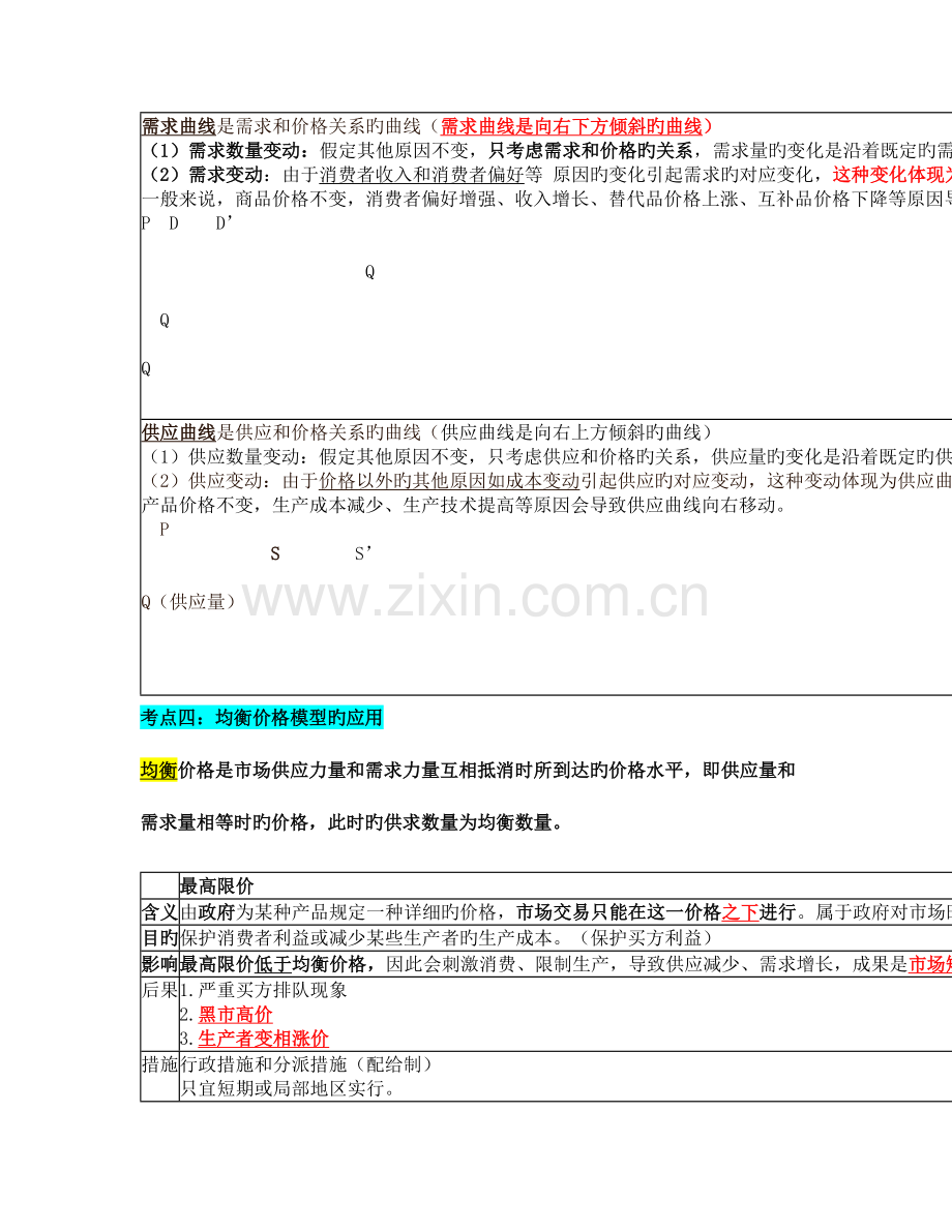 2023年中级经济师经济基础知识重点总结.doc_第2页