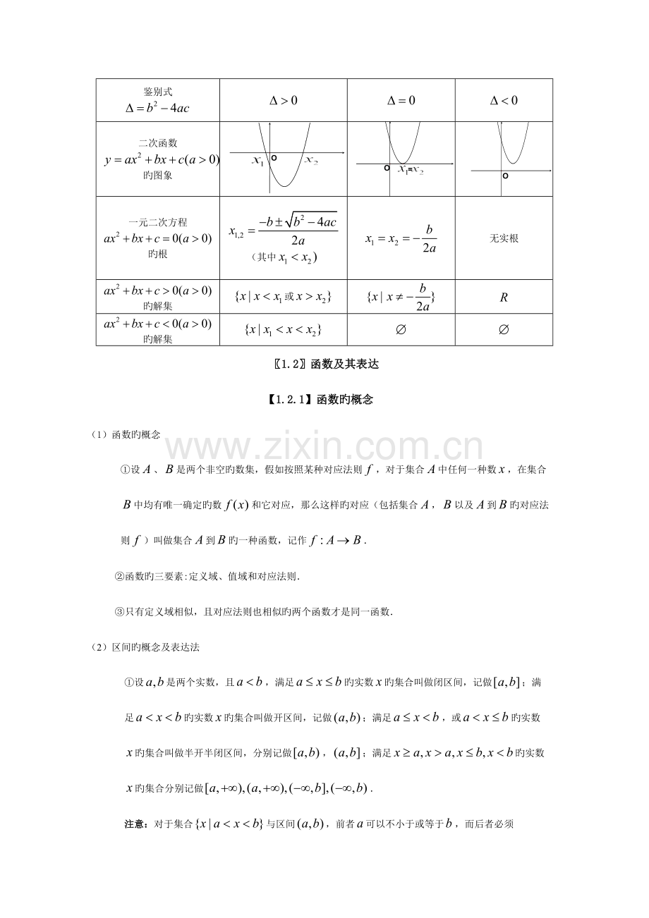 2023年高中文科数学知识点总结.doc_第3页