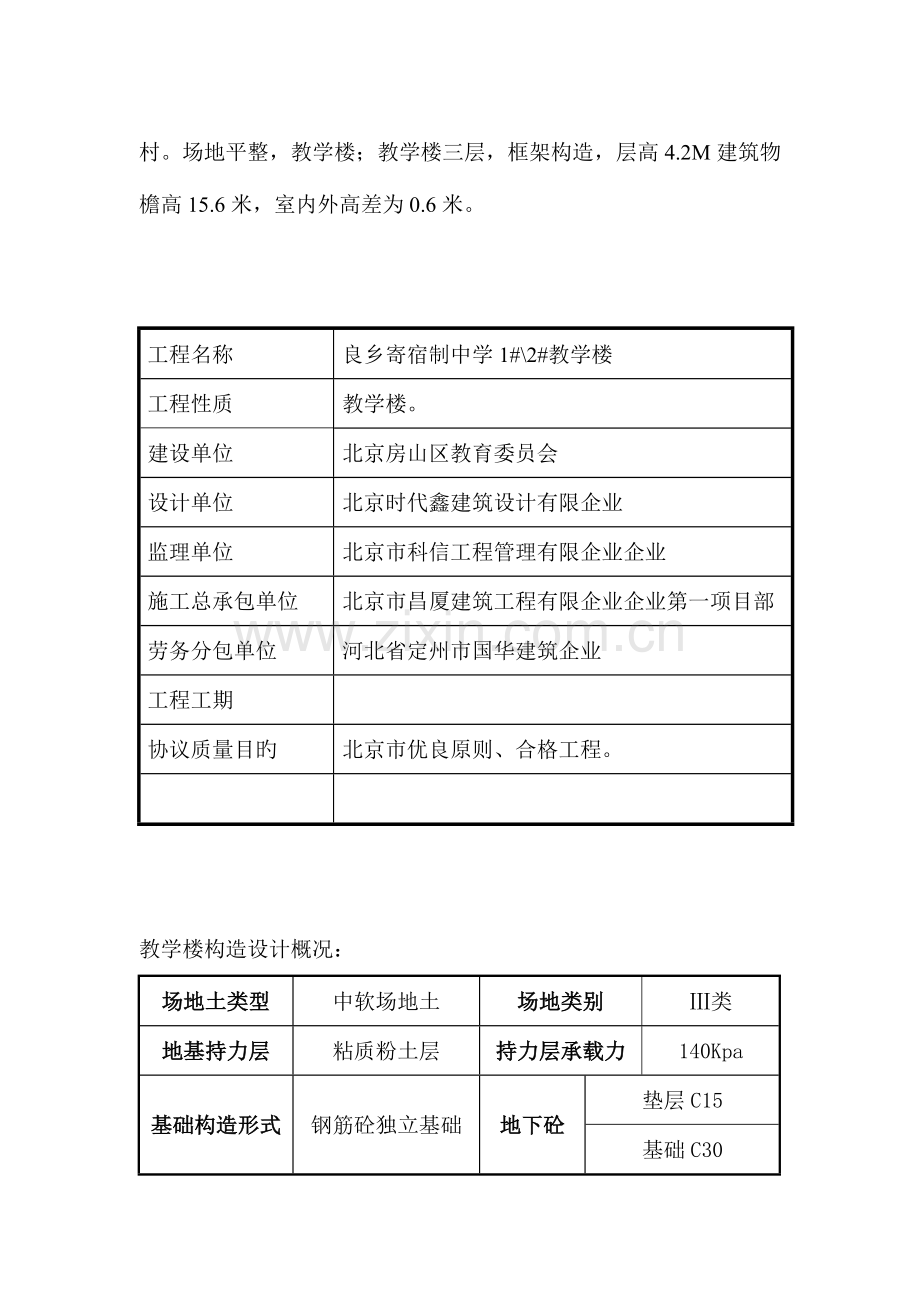 安全文明施工方案良乡.doc_第3页