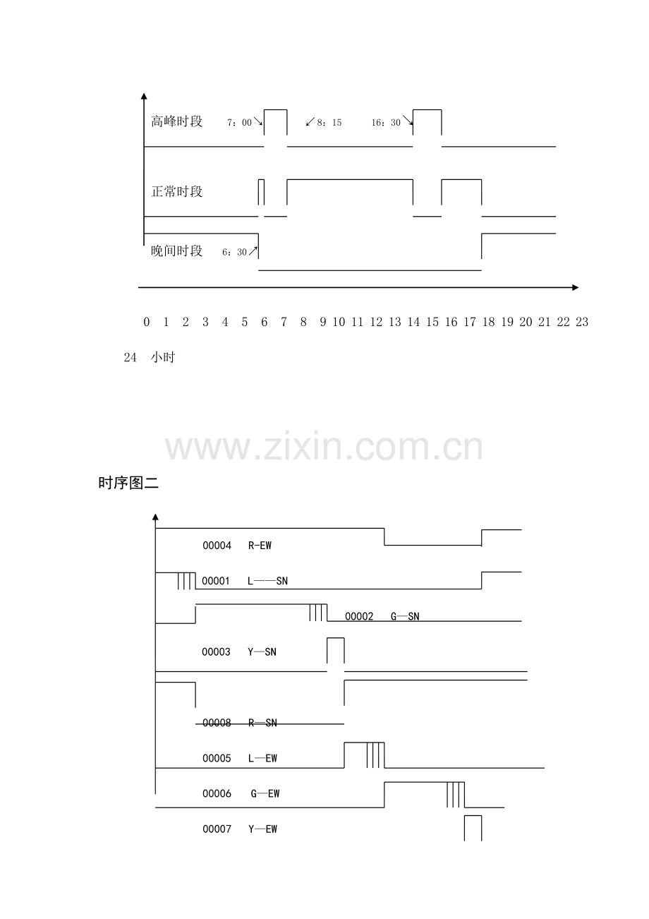 课程设计题目及要求.doc_第2页