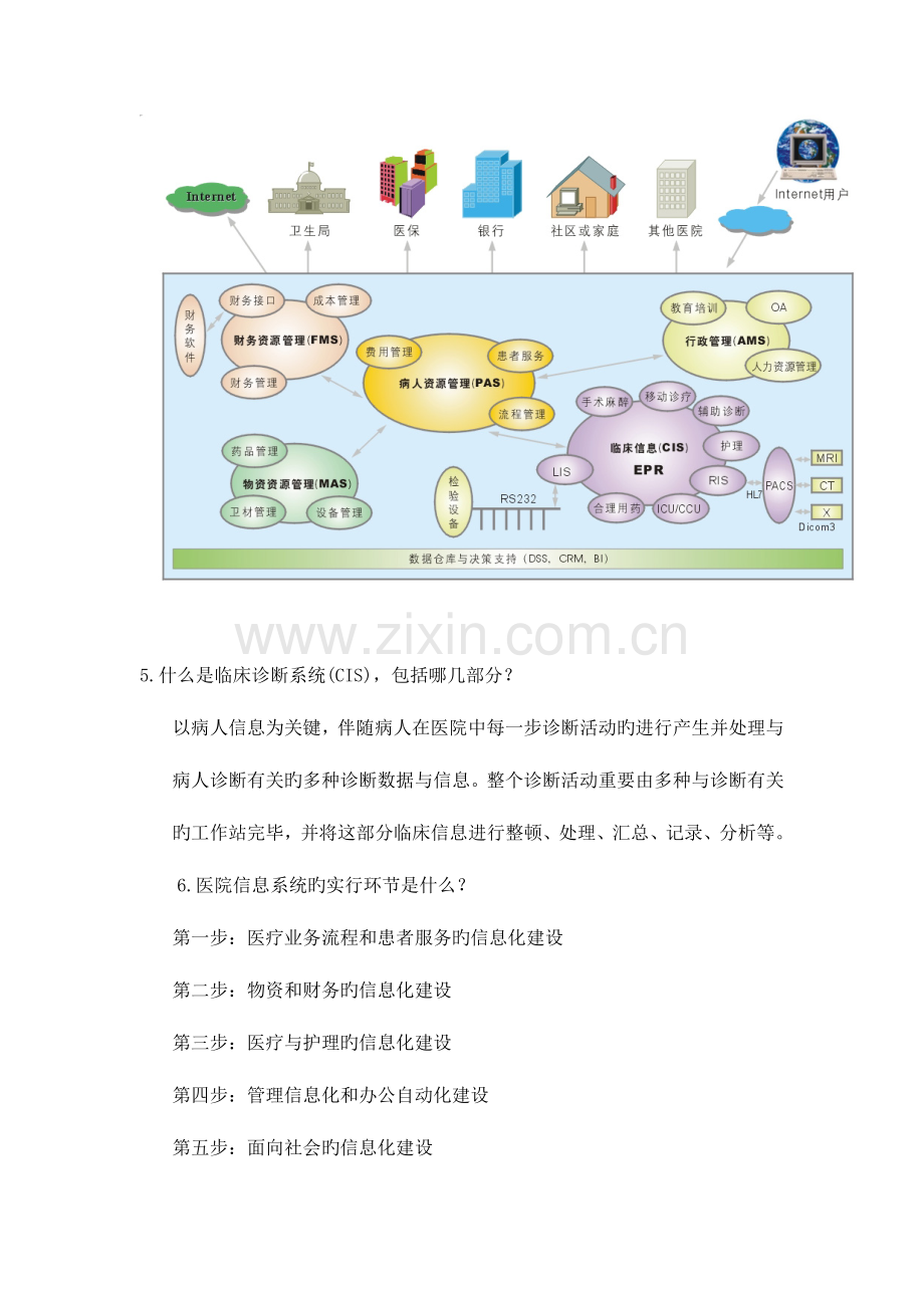 2023年温州医科大学生物医学工程概论题库.doc_第2页