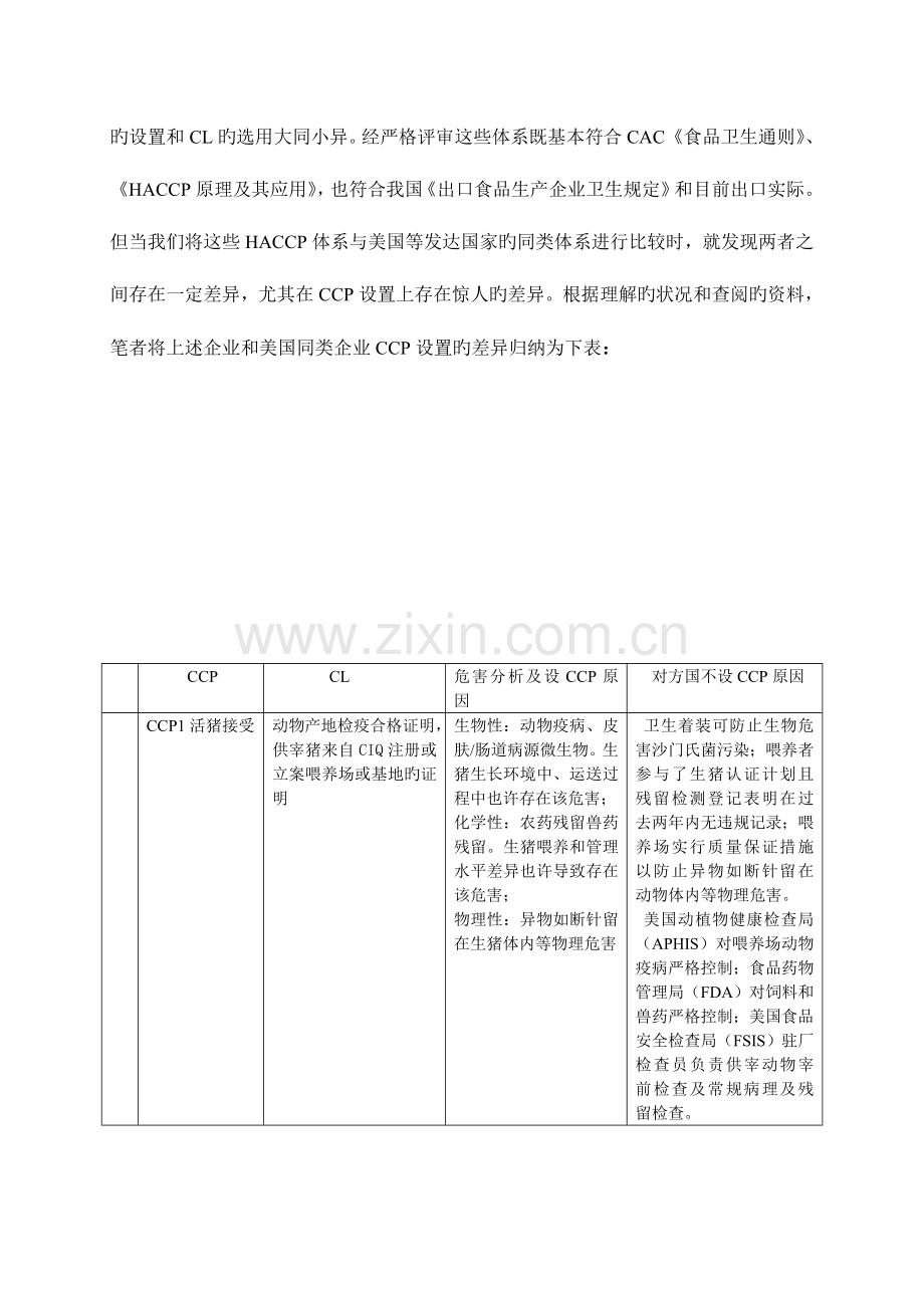 2023年从生猪屠宰ccp设置看cio兽医任重道远.doc_第2页