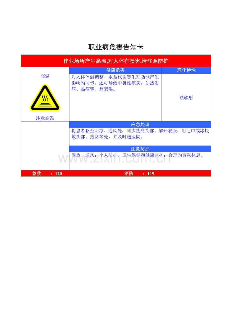 2023年职业危害告知牌标准全套修改版.doc_第3页