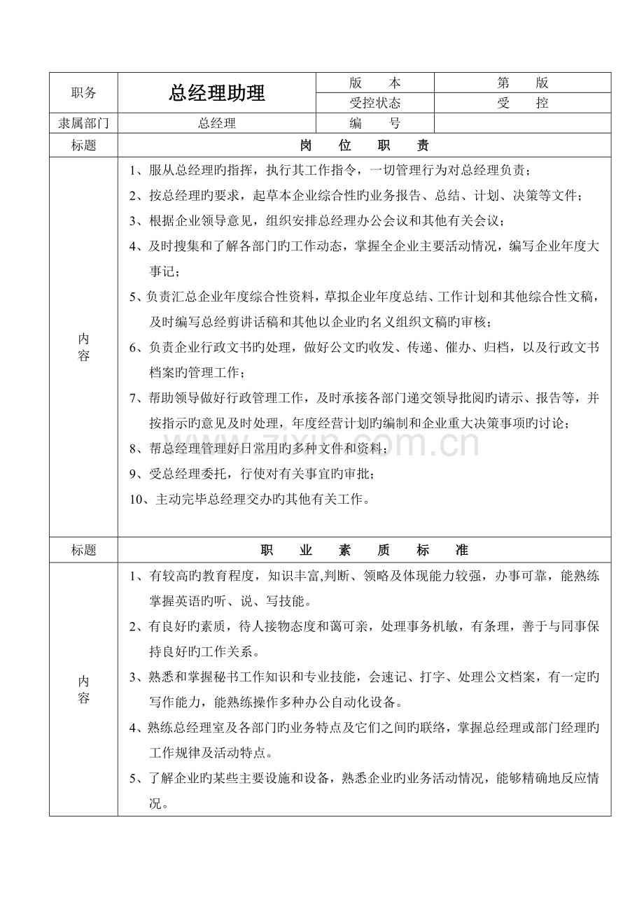 部门岗位职责范文.doc_第2页