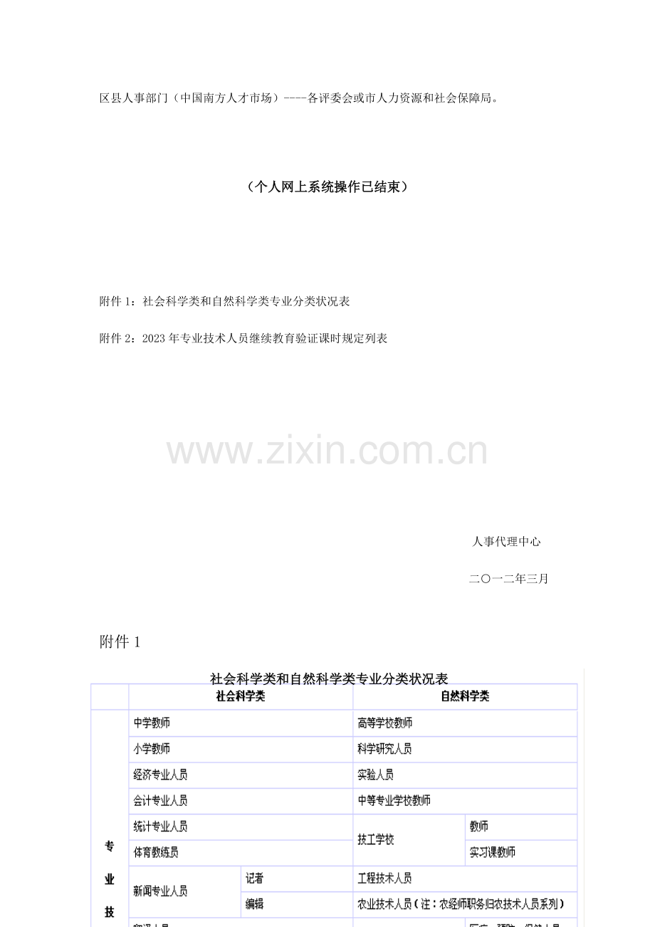 2023年继续教育周期验证操作流程个人.doc_第3页