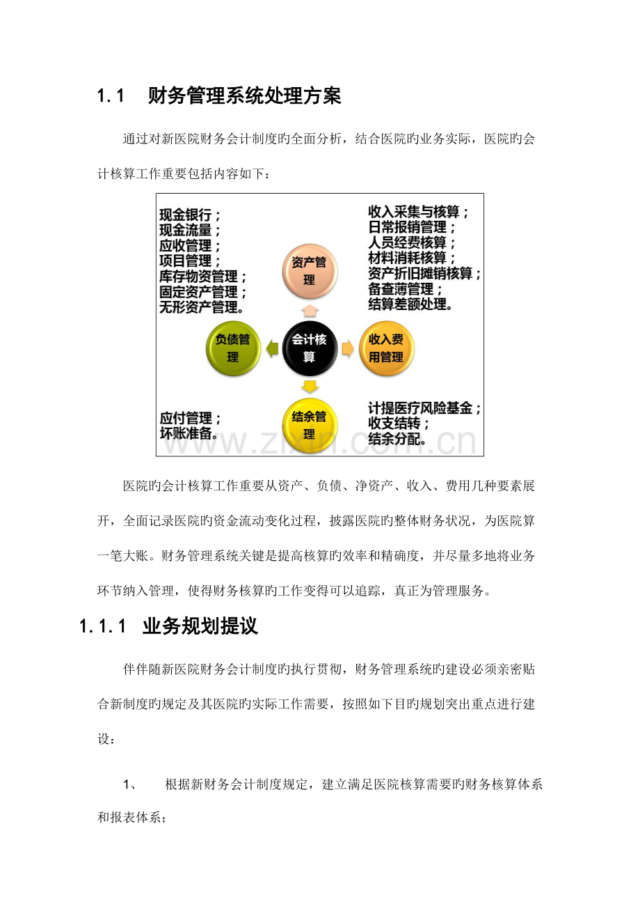 财务管理系统方案.docx_第1页