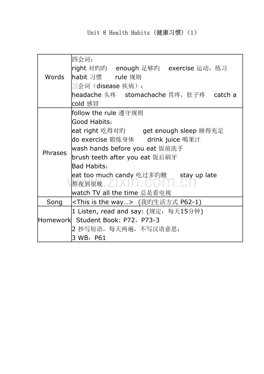 2023年朗文新派少儿英语巩固级第8单元知识点.doc_第1页