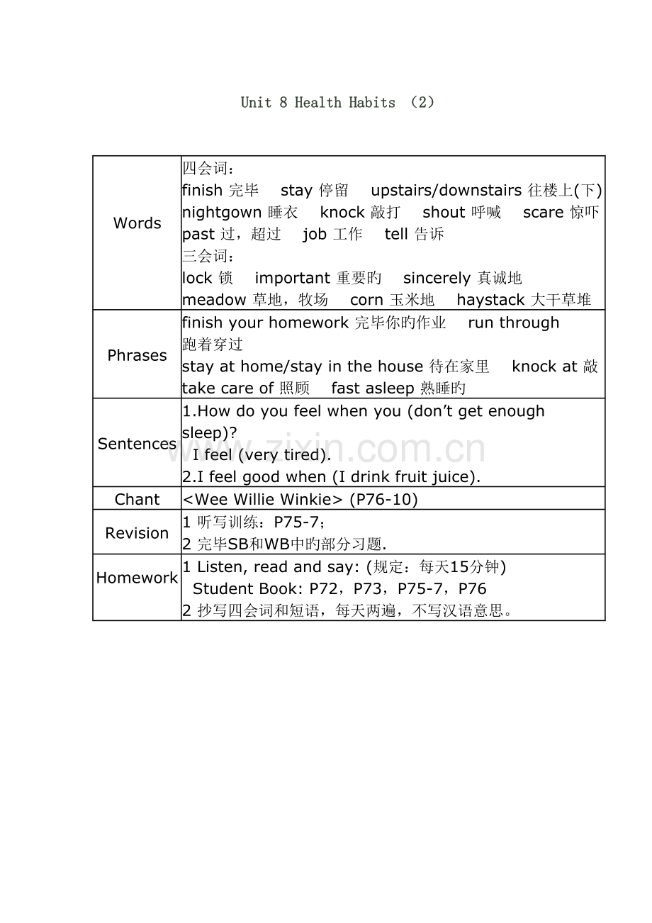 2023年朗文新派少儿英语巩固级第8单元知识点.doc_第2页