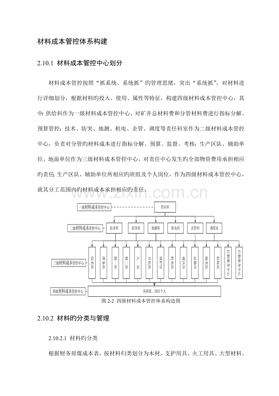 材料成本管控体系构建讲义.doc_第1页