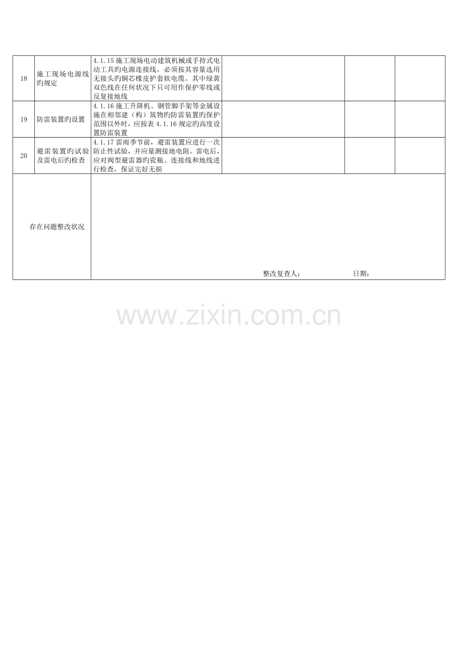 铁路工程基本作业施工安全技术规程卡控表.doc_第2页