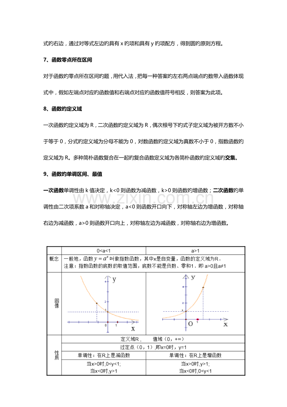 2023年高一上学期数学期末考复习知识点含解题思路和解题方法.doc_第3页