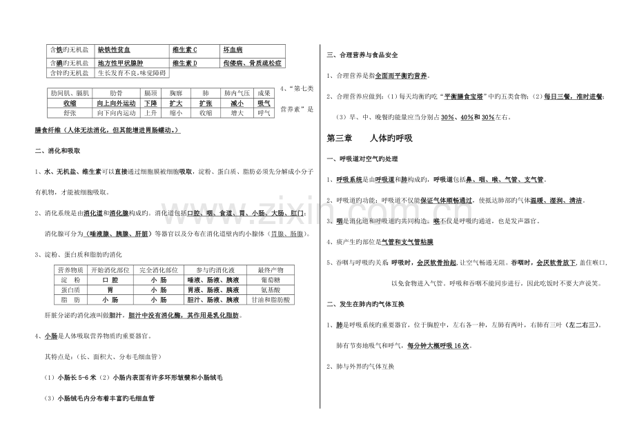 2023年新人教版七年级生物下册总复习知识点.doc_第2页