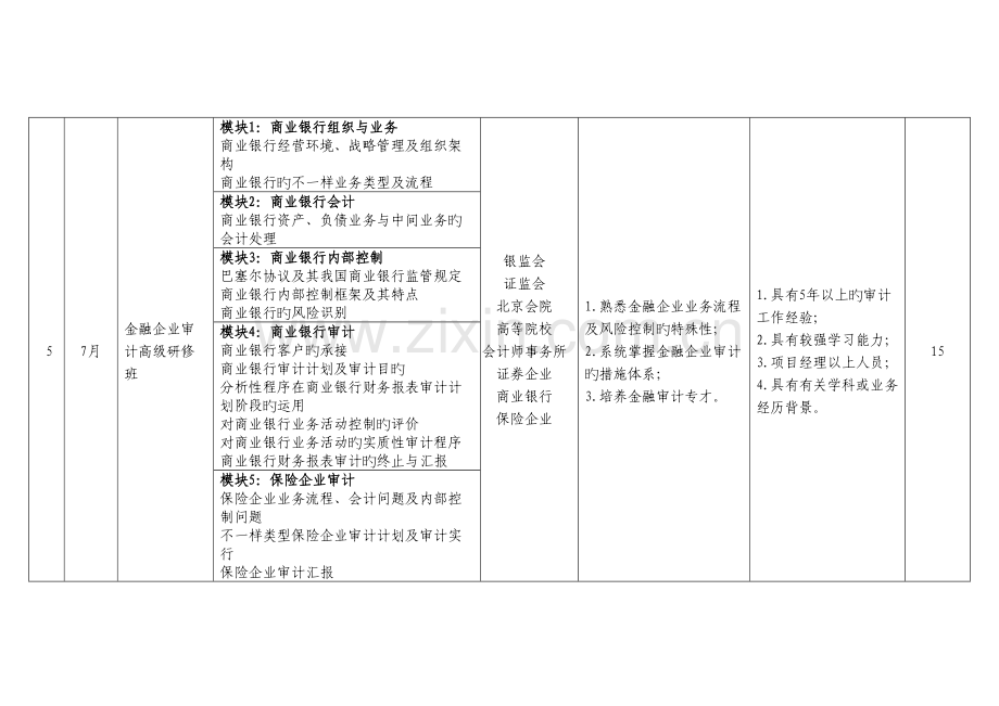 2023年中国注册会计师协会委托北京国家会计学院培训计划.doc_第3页