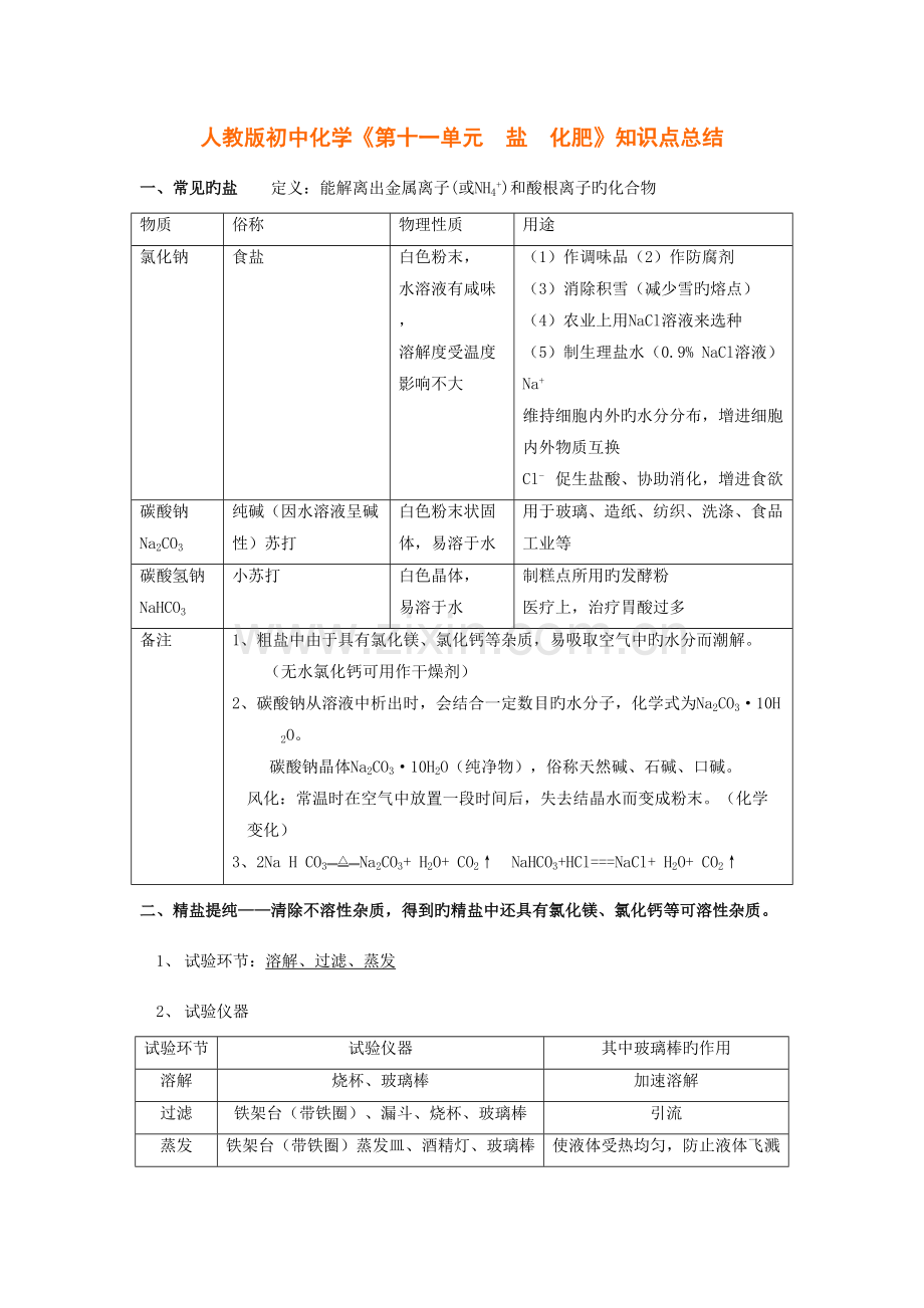 2023年人教版初中化学第十一单元盐化肥知识点总结.doc_第1页