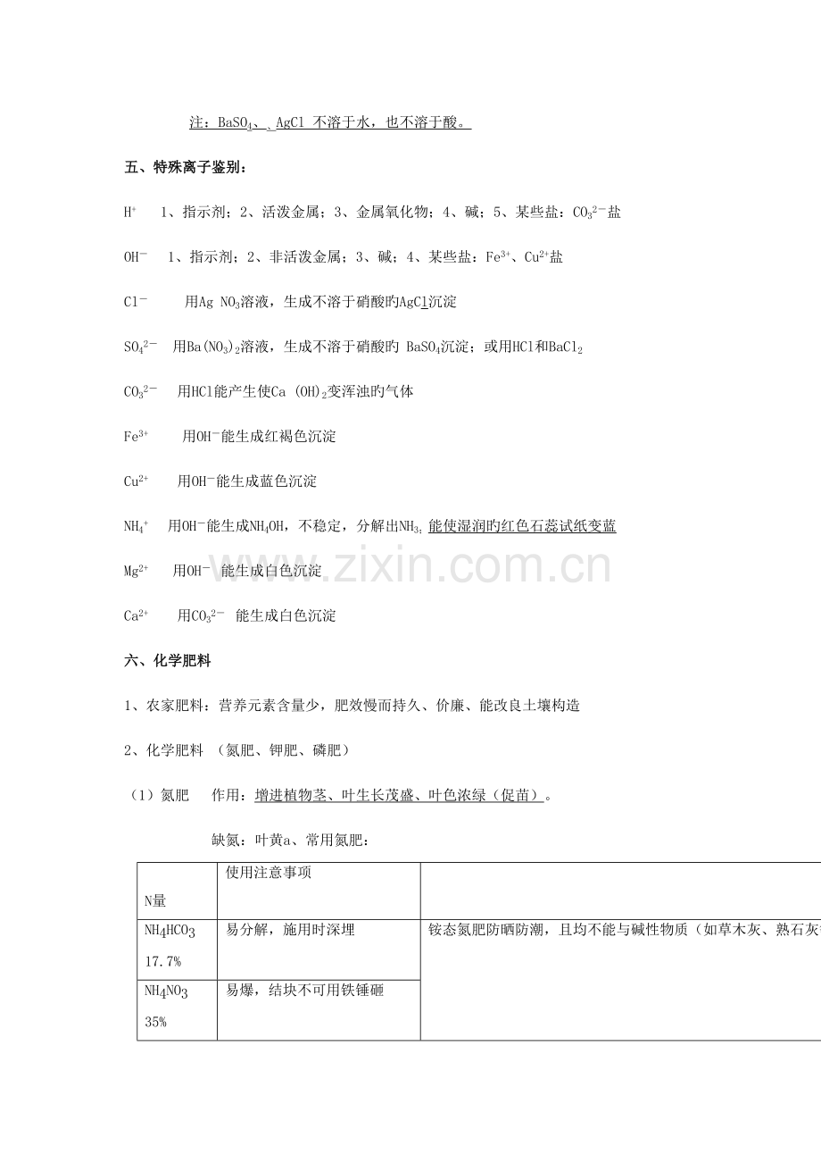 2023年人教版初中化学第十一单元盐化肥知识点总结.doc_第3页