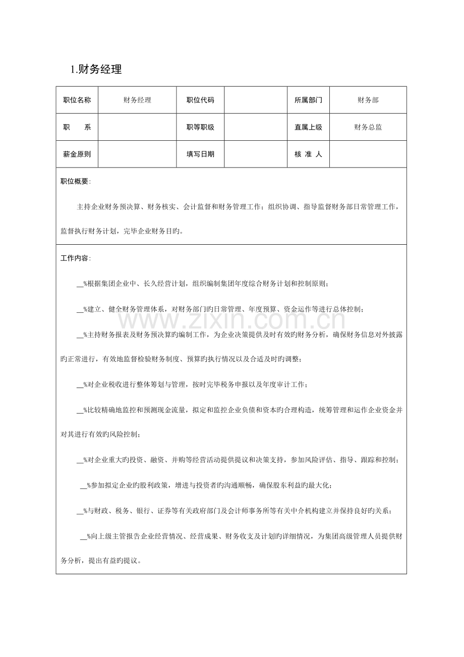 企业财务部组织机构与岗位职责.doc_第3页