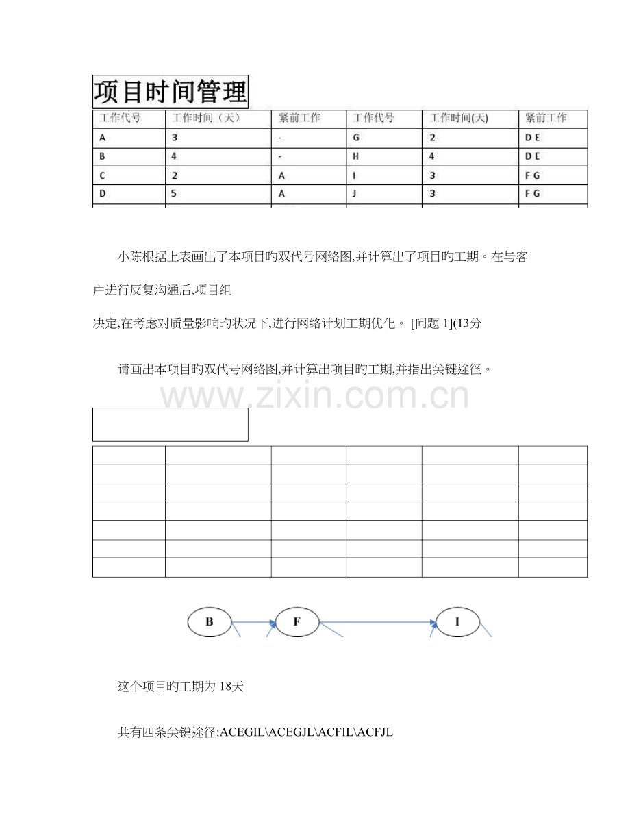 信息系统项目管理师案例分析项目时间管理.doc_第2页