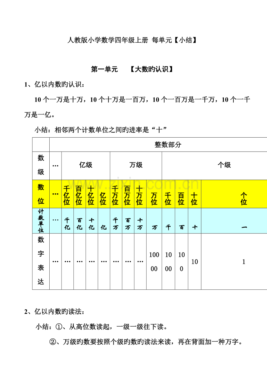 2023年人教版小学数学四年级上册各单元知识点小结.doc_第1页