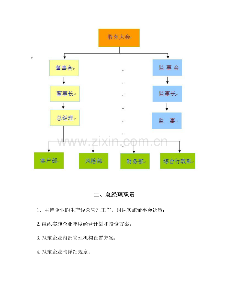 小额贷款有限公司日常管理制度.doc_第3页