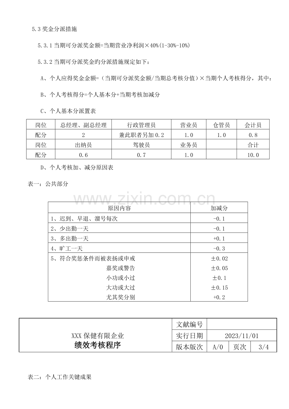 2023年实验室认可质量体系表格样版全套绩效考核程序.doc_第3页