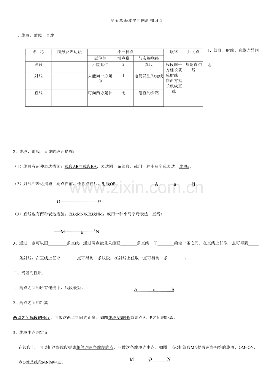 2023年新鲁教版数学六年级下知识点总结.doc_第1页