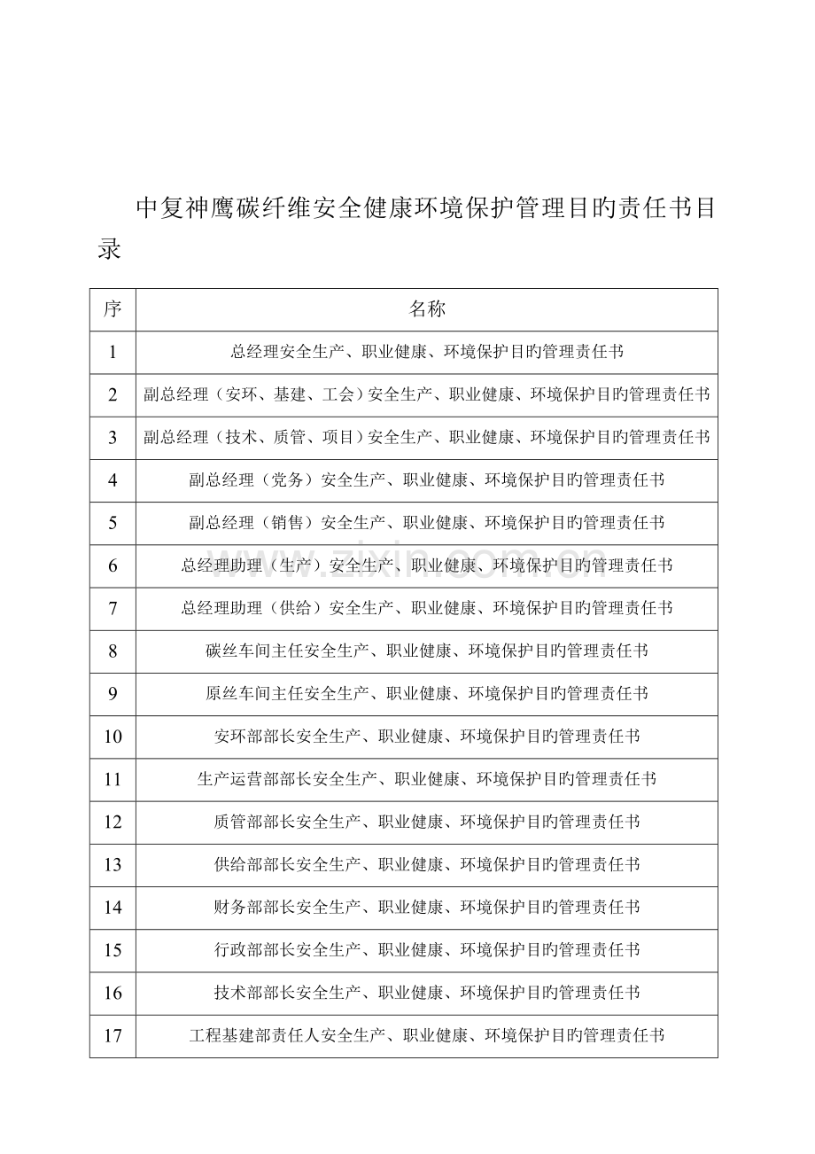 安全生产职业健康环境保护目标管理责任书.doc_第2页