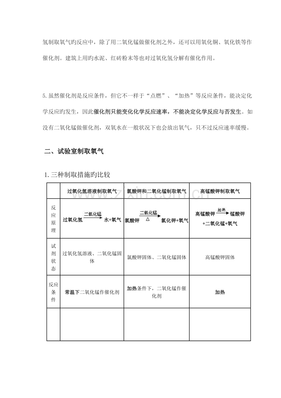 2023年制取氧气知识点.doc_第2页