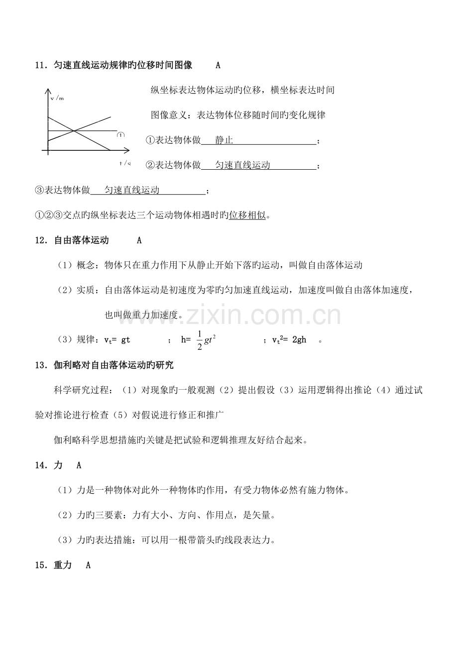 2023年高中物理学业水平测试物理知识点文科物理.doc_第3页