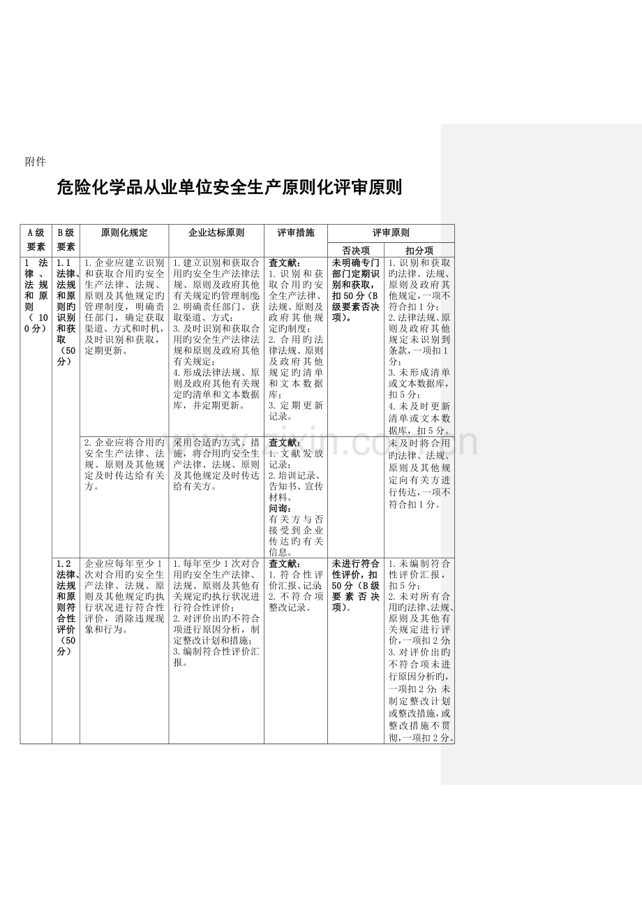 新版危险化学品从业单位安全生产标准化评审标准.doc_第1页