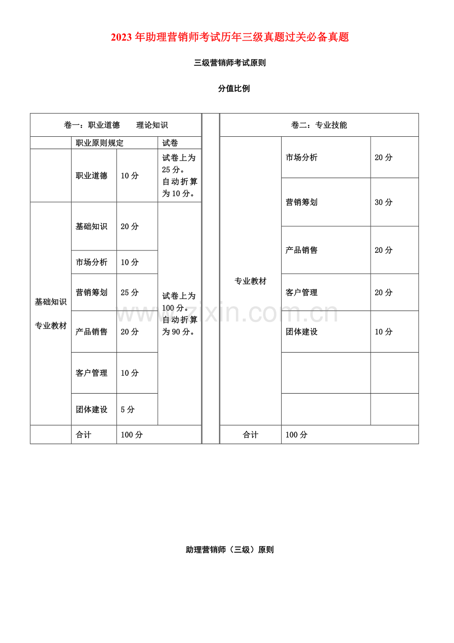 2023年助理营销师考试历年三级真题过关必备真题.doc_第1页