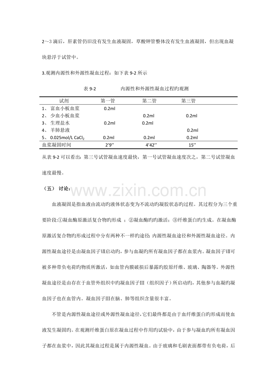 2023年生理学影响血液凝固因素的实验报告模板.doc_第2页