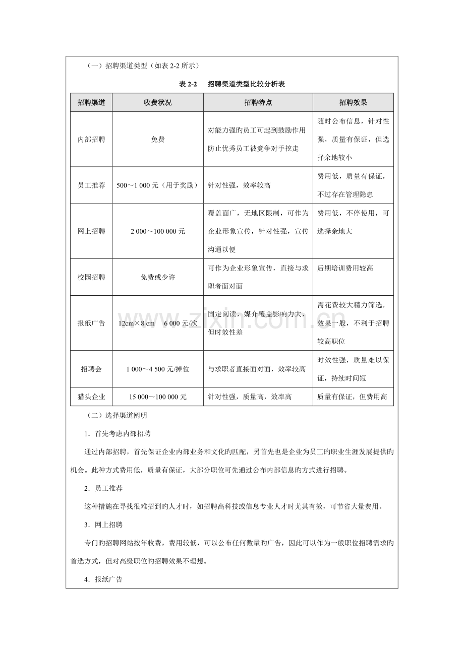 2023年人力资源成本费用控制.docx_第3页