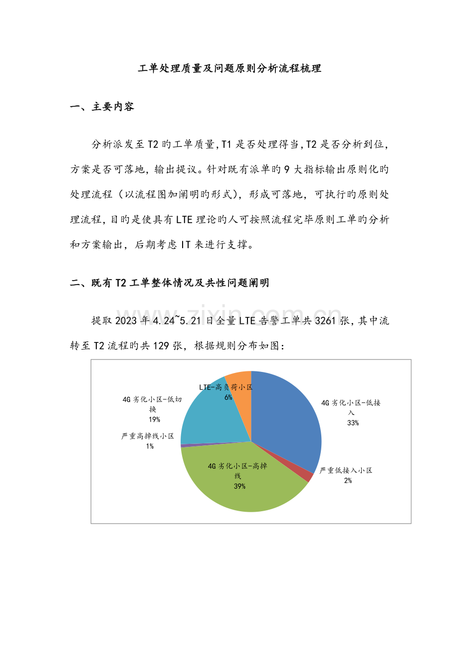 T工单处理质量及问题标准分析流程梳理.docx_第1页