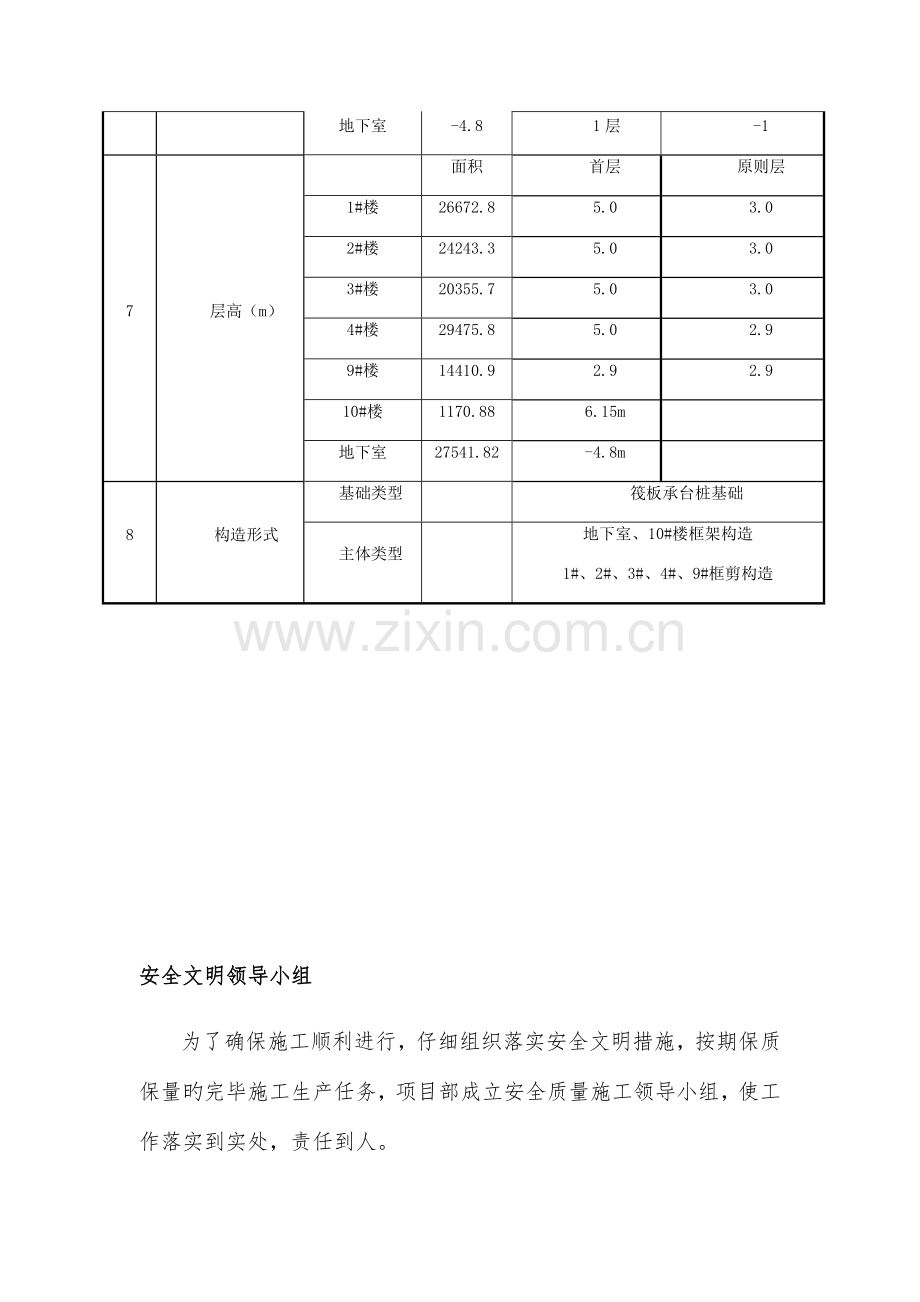 全文明施工方案培训资料.docx_第3页