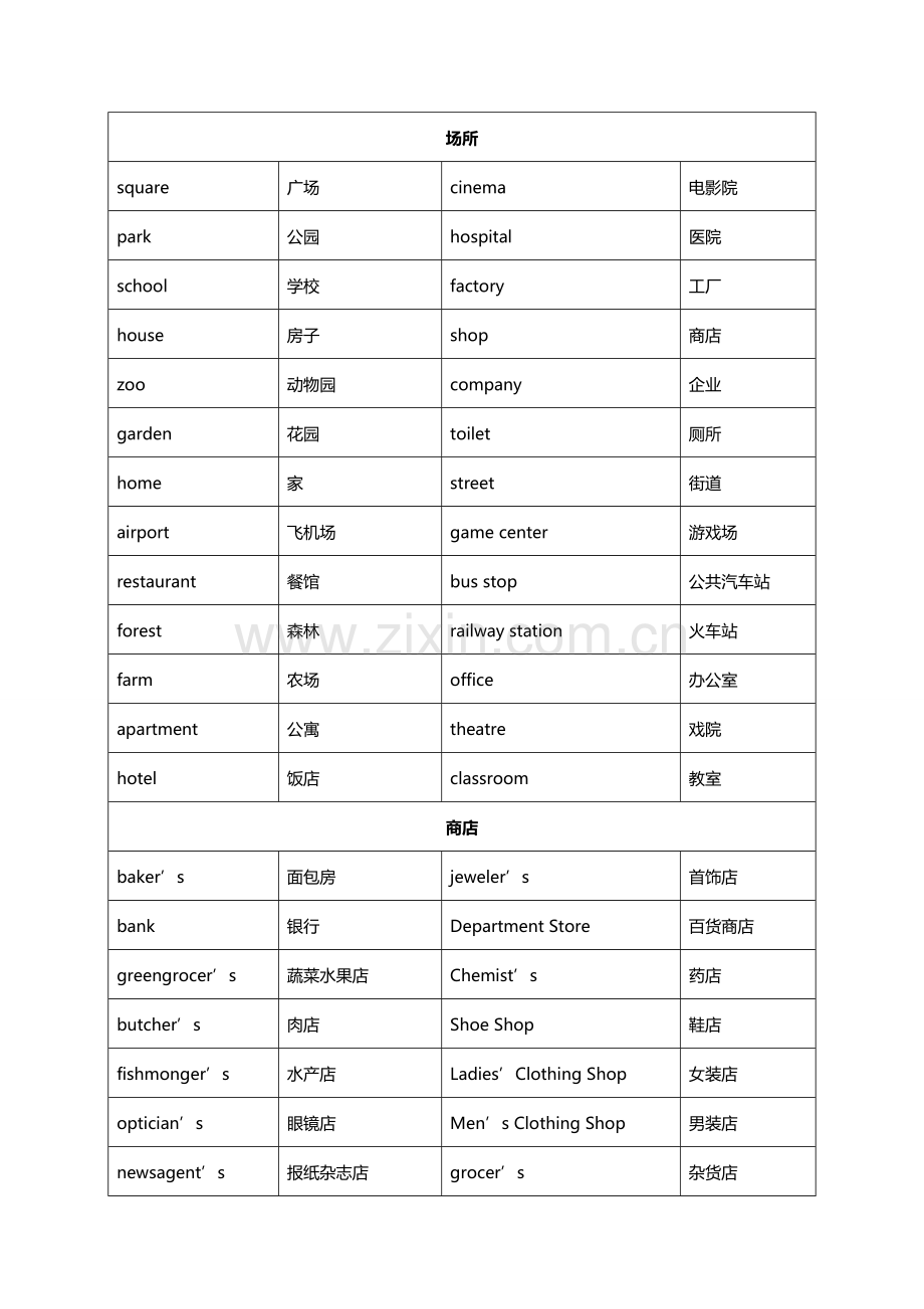 2023年小升初必背英语单词.doc_第1页