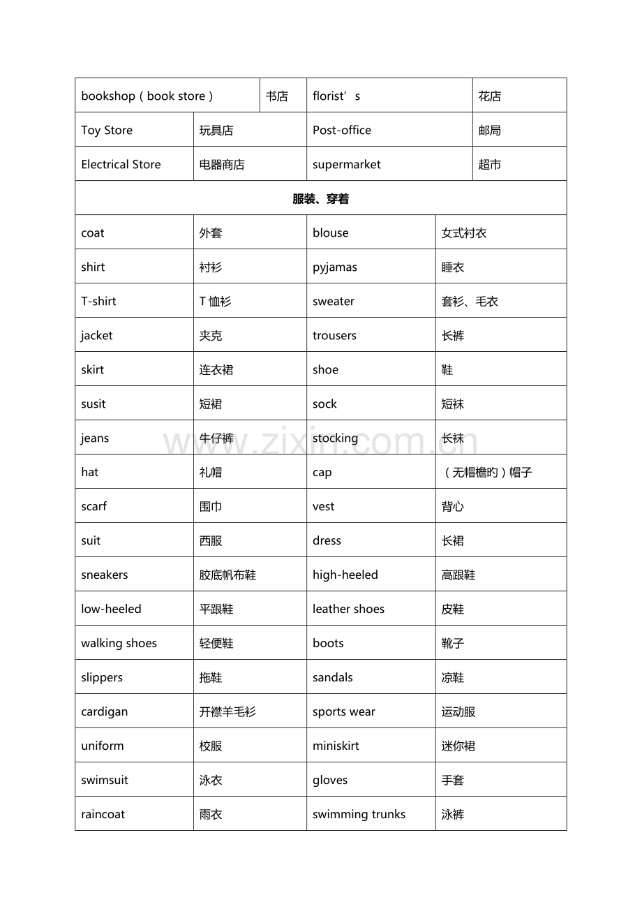 2023年小升初必背英语单词.doc_第2页