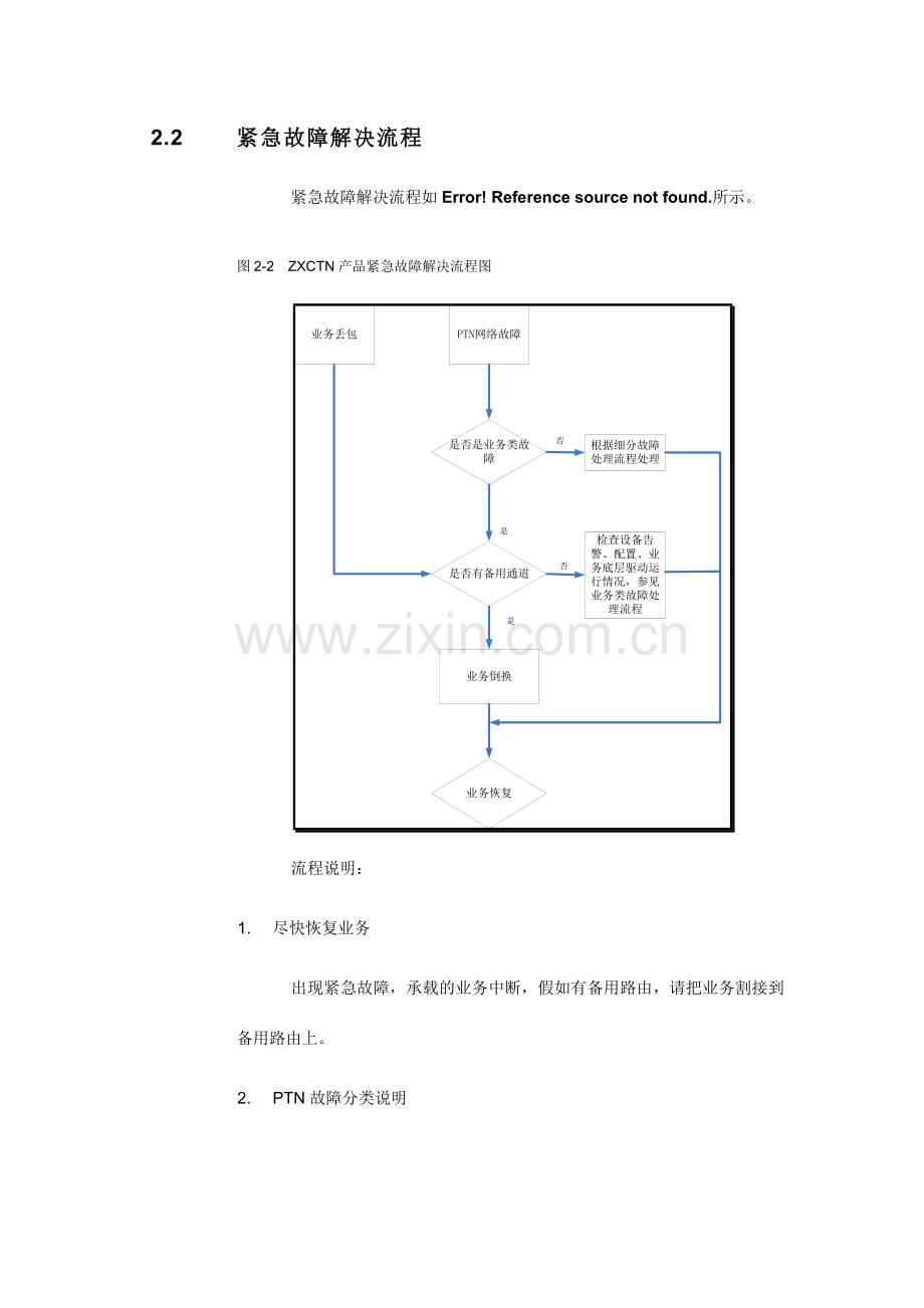 故障处理流程.doc_第3页