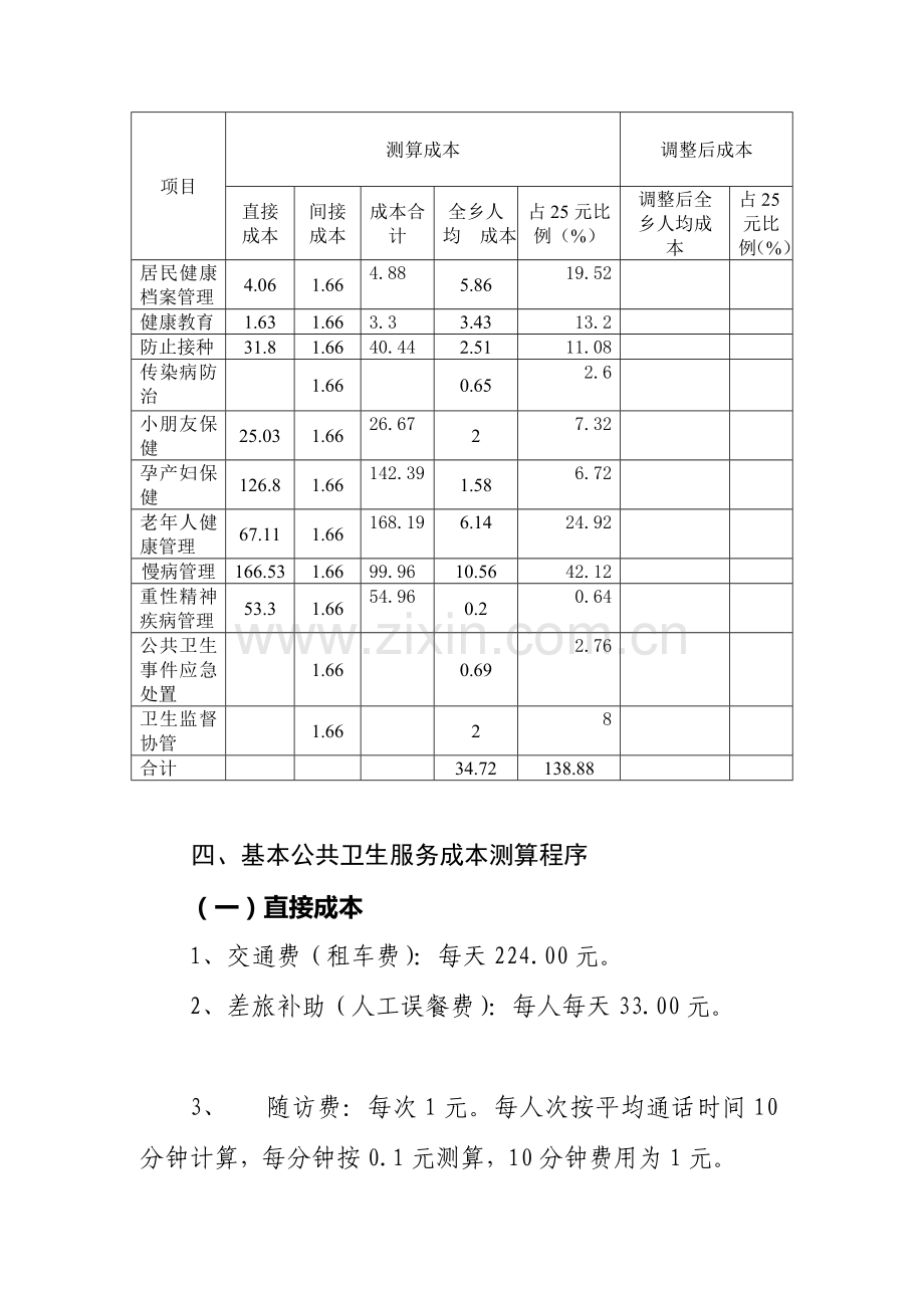 成本测算方案.doc_第3页