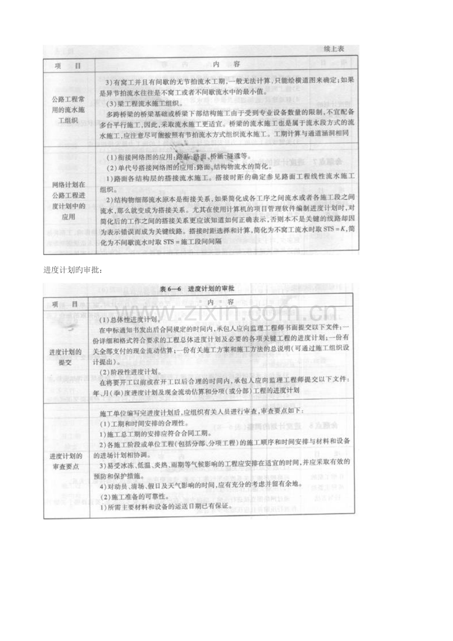 2023年二级建造师考试知识点：公路工程施工质量管理.doc_第3页